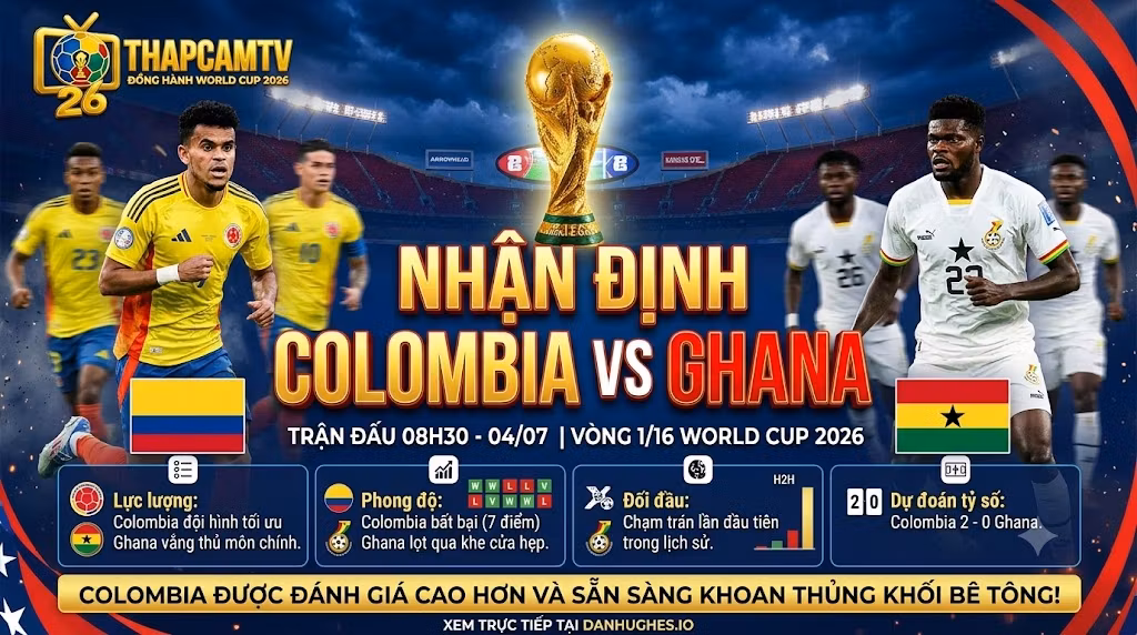 Nhận Định Colombia vs Ghana (08h30, 04/07) | Khắc Chế Low-Block & Tấm Vé Vòng 1/16 WC 2026
